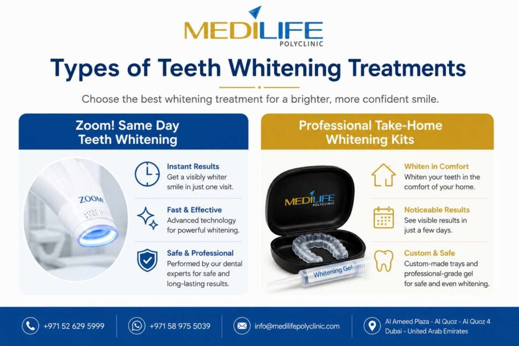 types of teeth whitening treatment